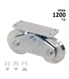 TANDEM DOBLE 120X20V RE.872 | Herrajes HE